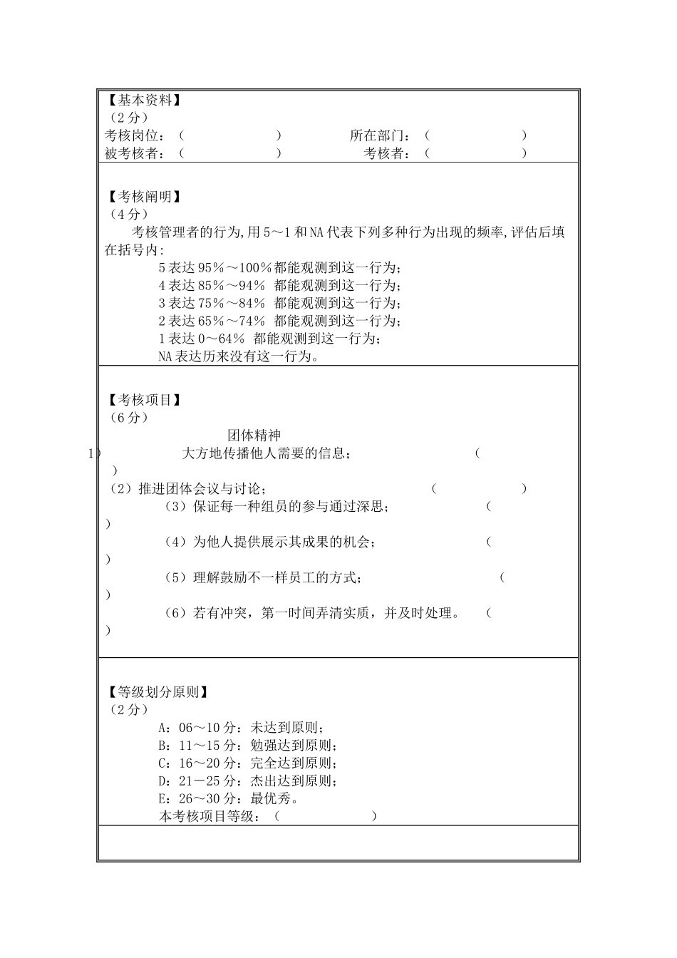2025年绩效人力资源三级技能真题_第2页