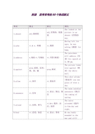 2025年高考英语必背知识点复习导学案17附录高考常考的80个熟词新义
