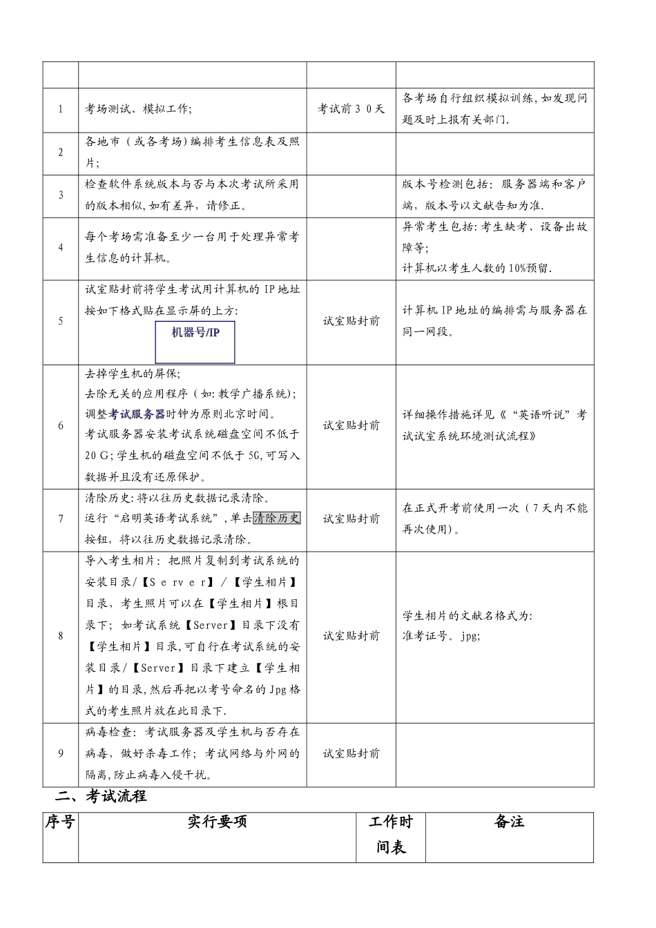 2025年广东高考英语听说考试系统管理员手册资料范本_第2页