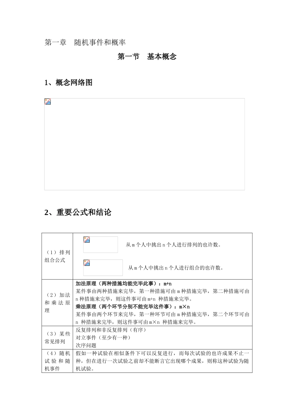 2025年概率与数理统计知识点总结_第1页