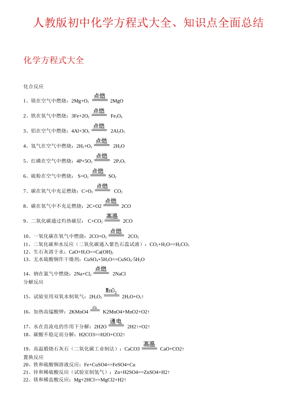 2025年初中化学方程式大全和知识点全面总结_第1页