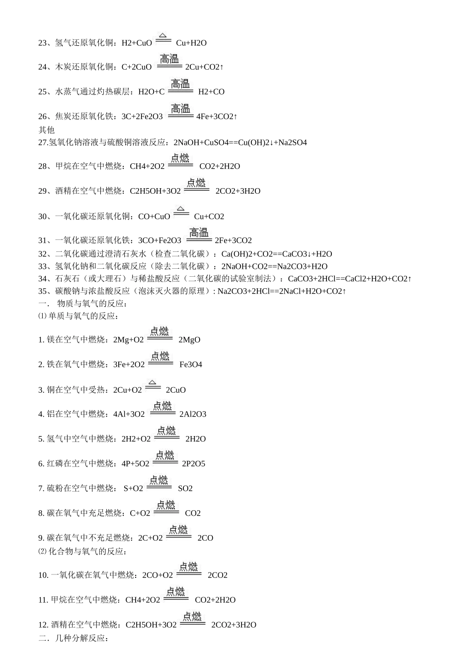 2025年初中化学方程式大全和知识点全面总结_第2页