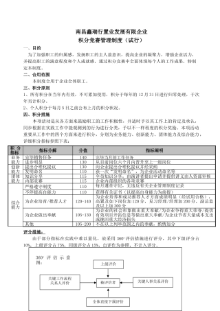 2025年积分竞赛管理制度