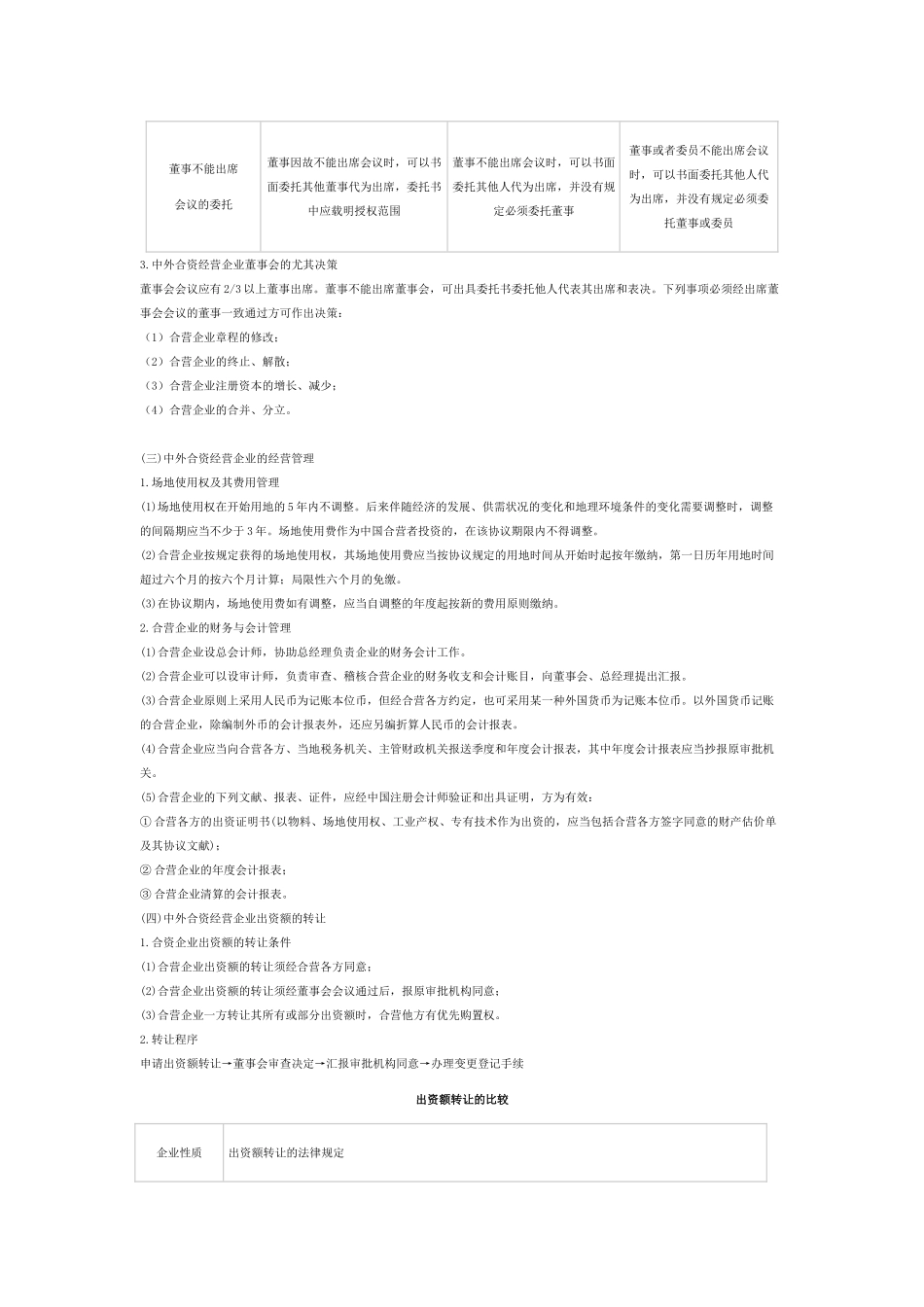 2025年三资企业法律制度考点综述_第2页