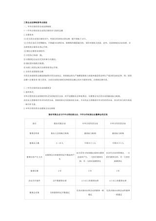 2025年三资企业法律制度考点综述