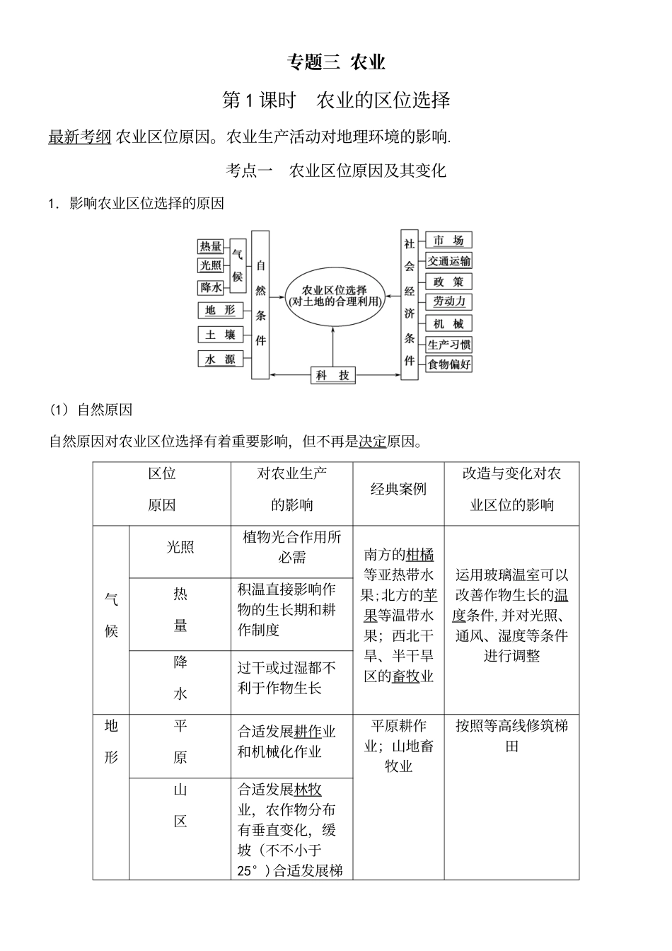 2025年人文地理农业知识点汇总和各地区高考题_第2页