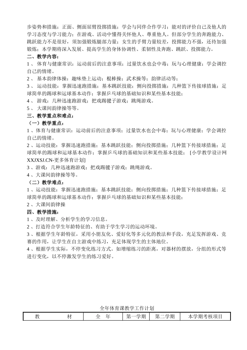 2025年小学四年级上册体育教案全册_第2页