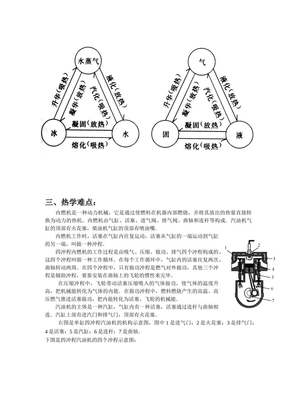 2025年初中物理中考重难点归纳十分有用_第3页