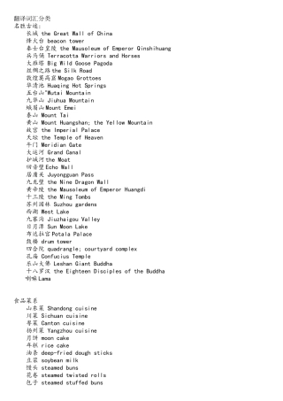 2025年大学英语四级翻译词汇分类