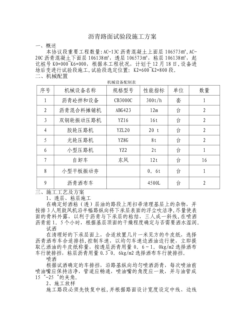 2025年沥青路面试验段施工方案_第1页