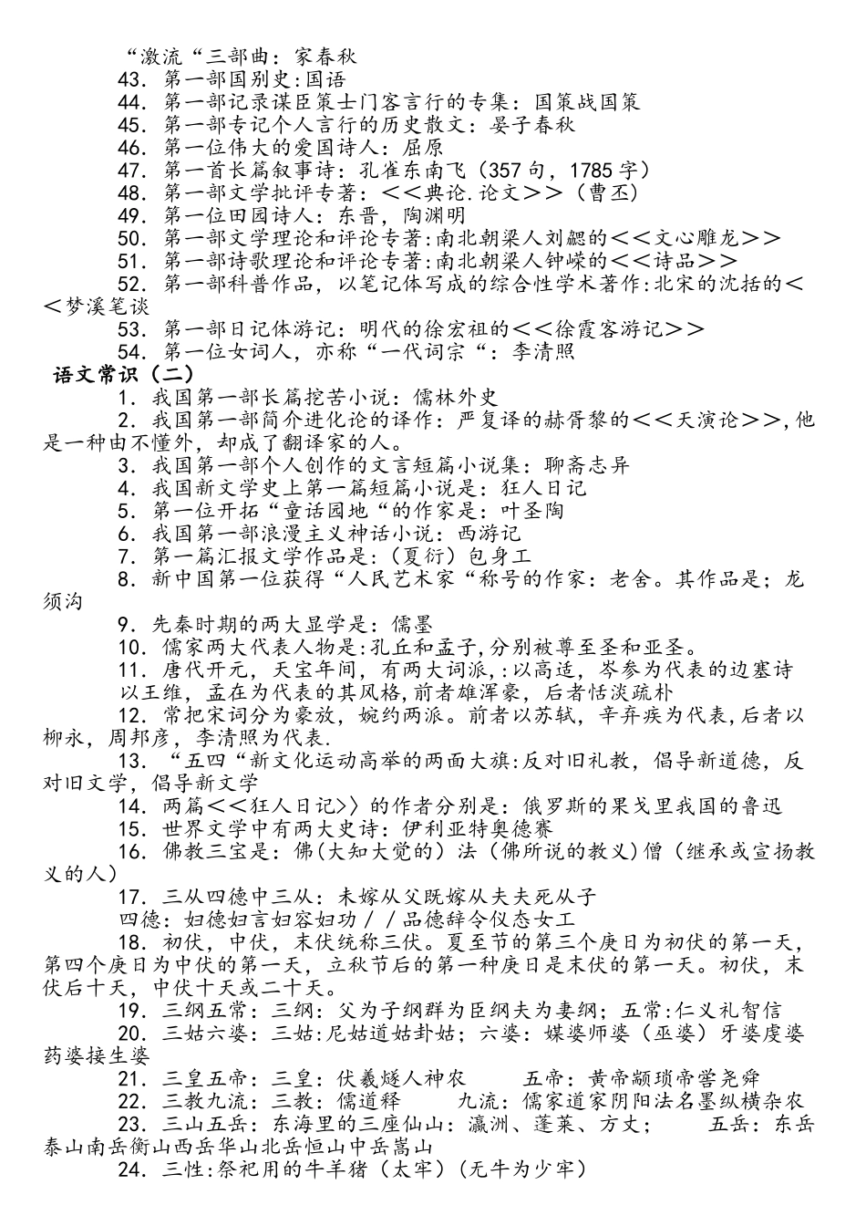 2025年文学常识题库全_第2页
