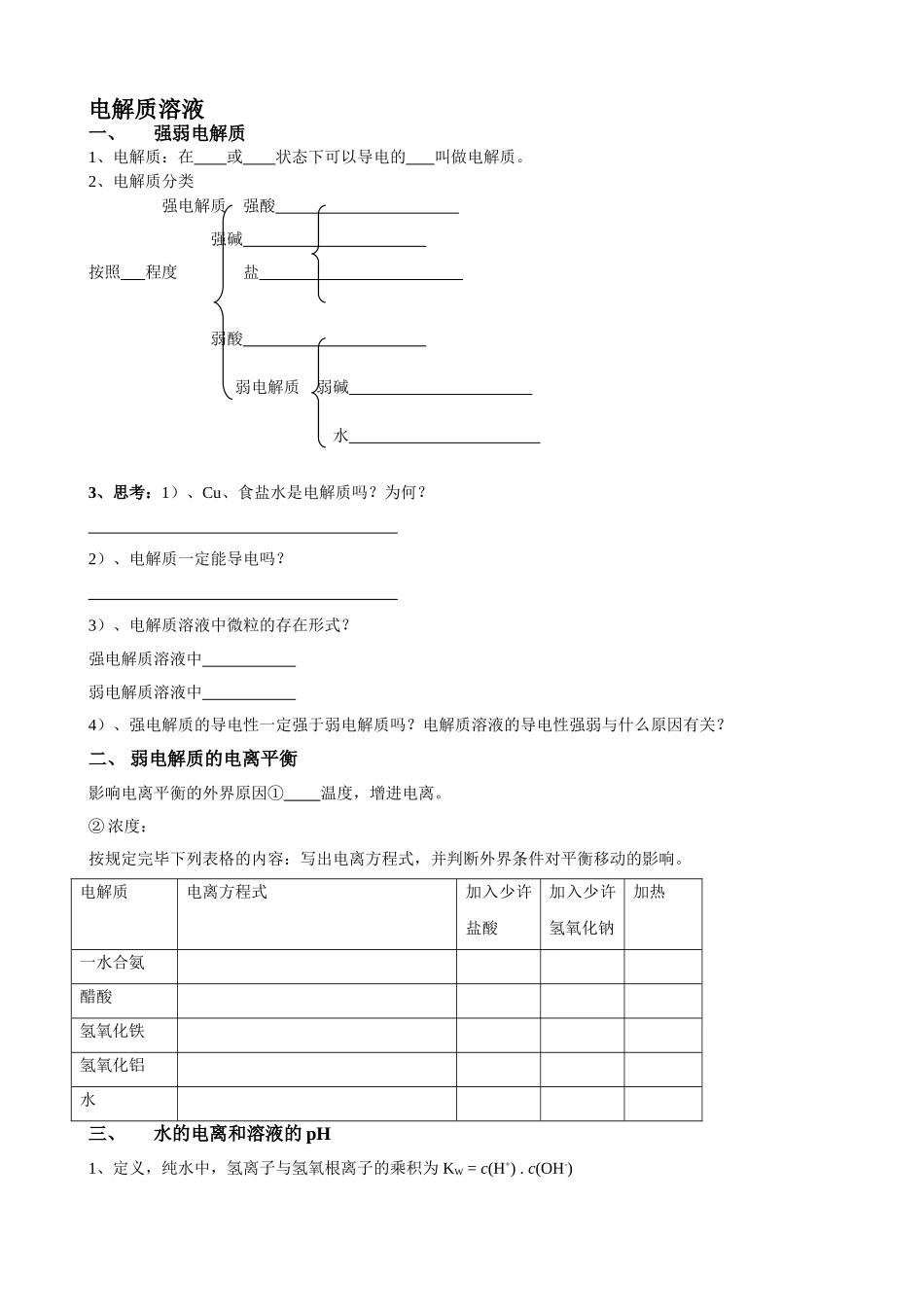 2025年高三化学一轮复习之电解质溶液自编知识点_第1页