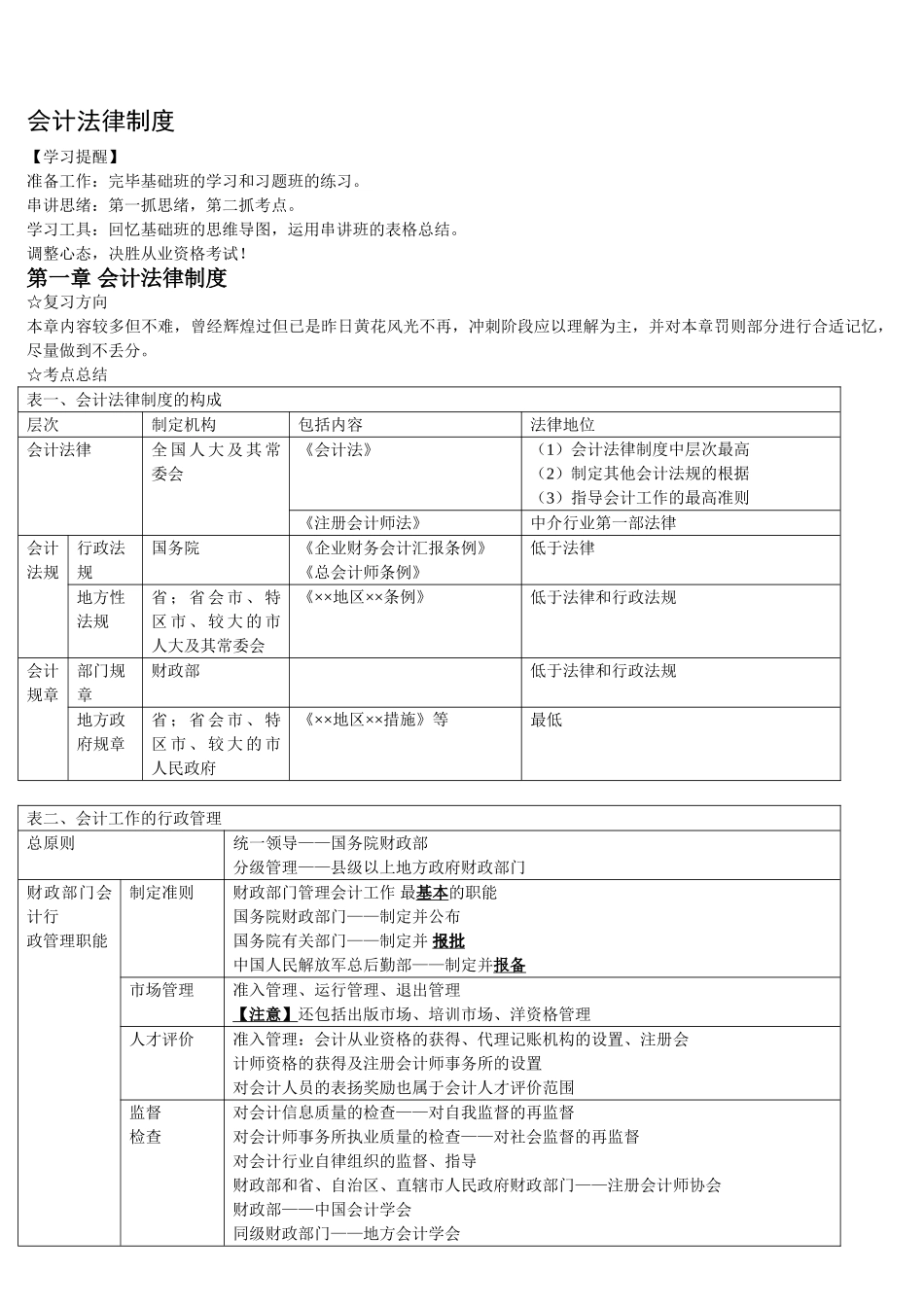 2025年会计从业资格证冲刺串讲班第一章会计法律制度讲义_第1页