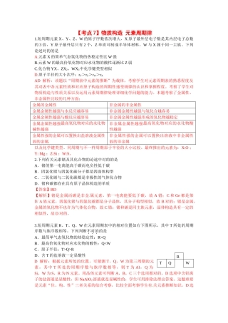 2025年高考化学二轮复习考点分类解析考点7物质结构元素周期律