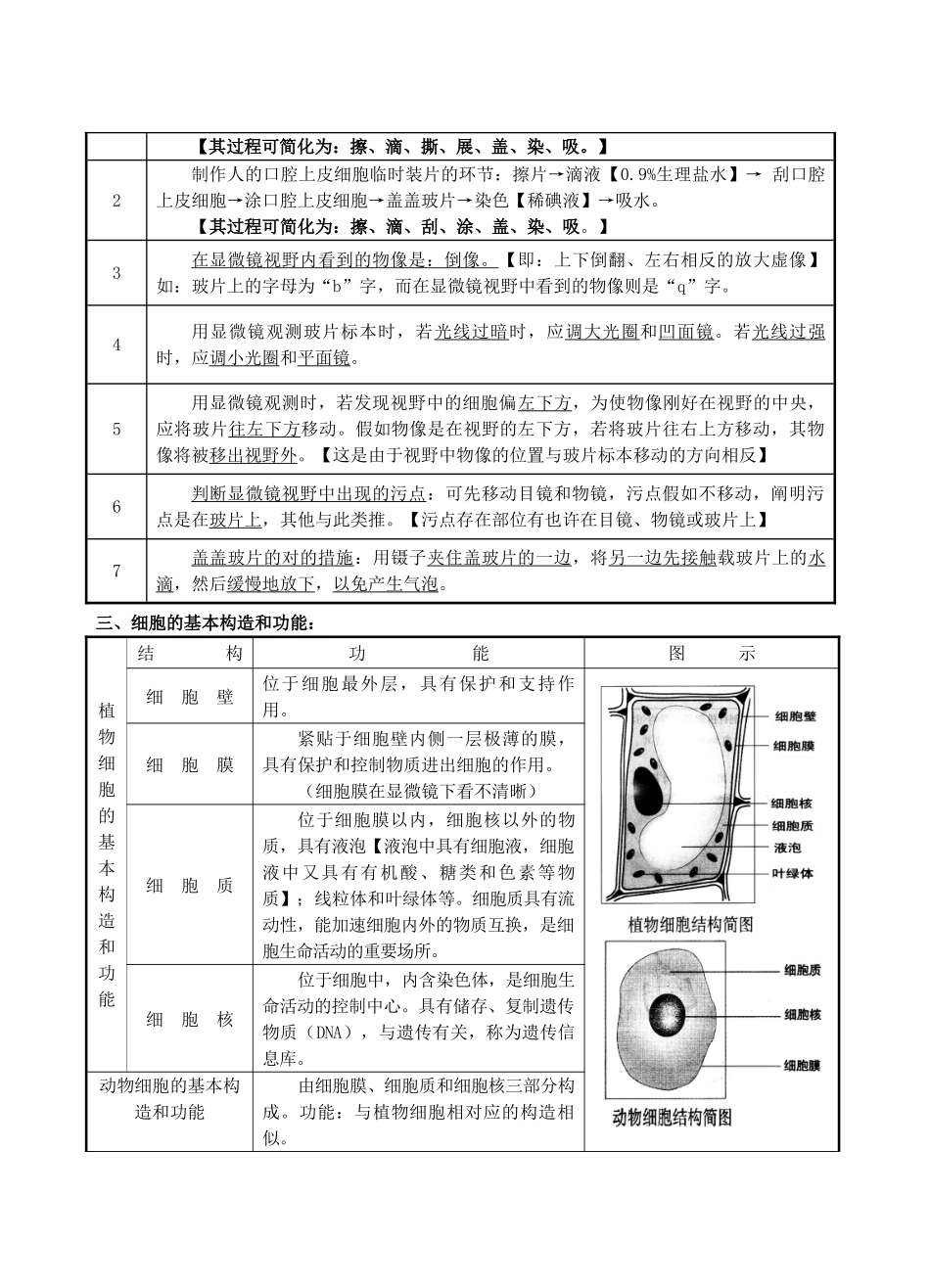 2025年初中生物中考复习资料知识点归纳_第2页