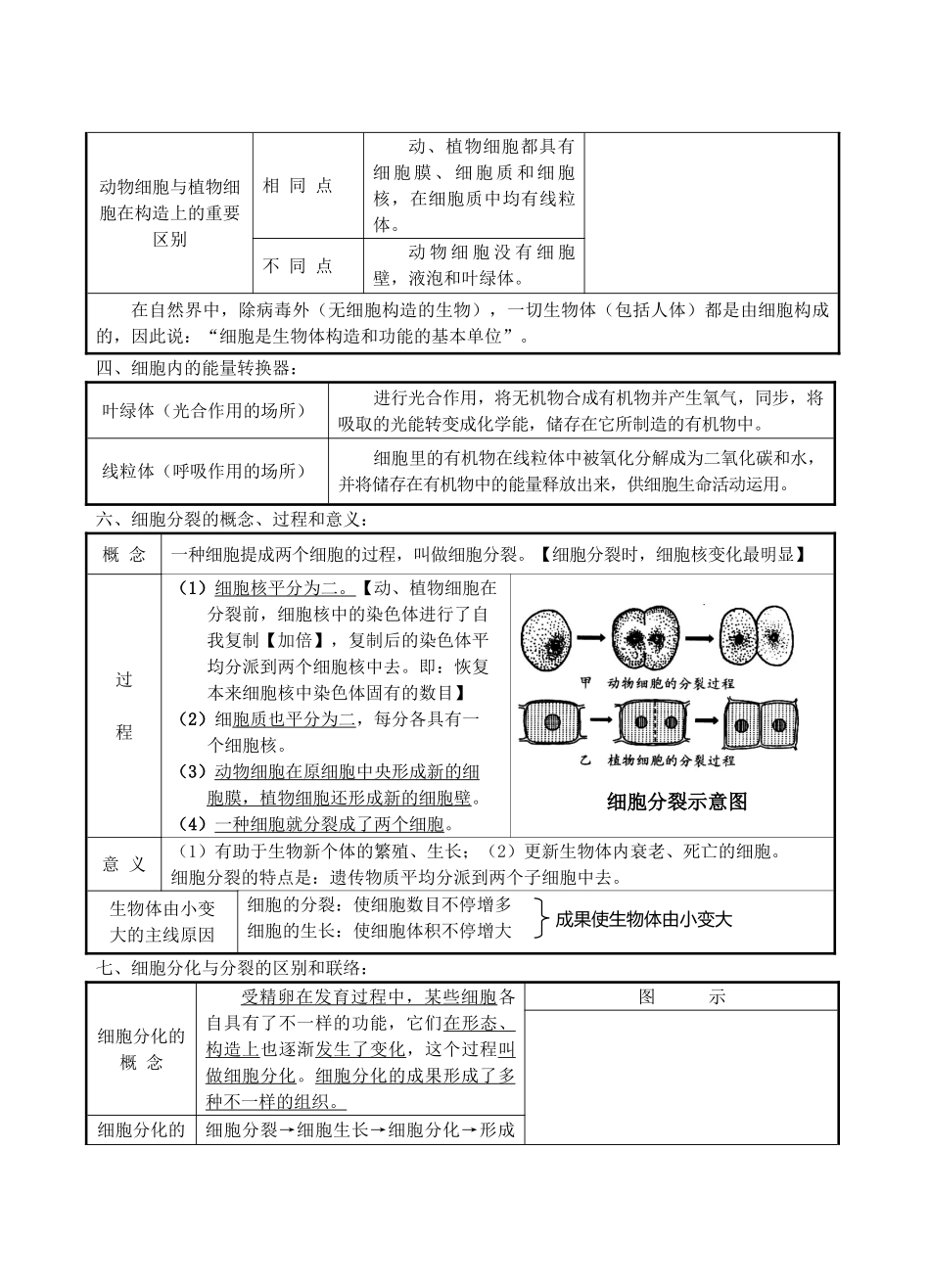 2025年初中生物中考复习资料知识点归纳_第3页