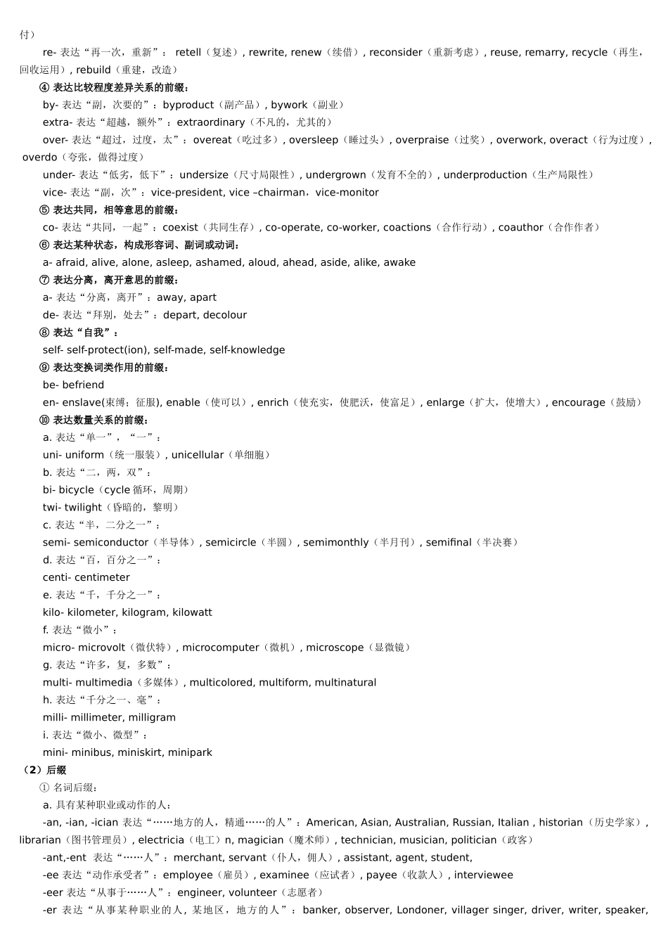 2025年常见构词法归纳_第2页