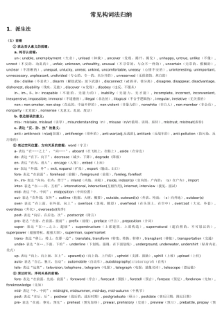 2025年常见构词法归纳