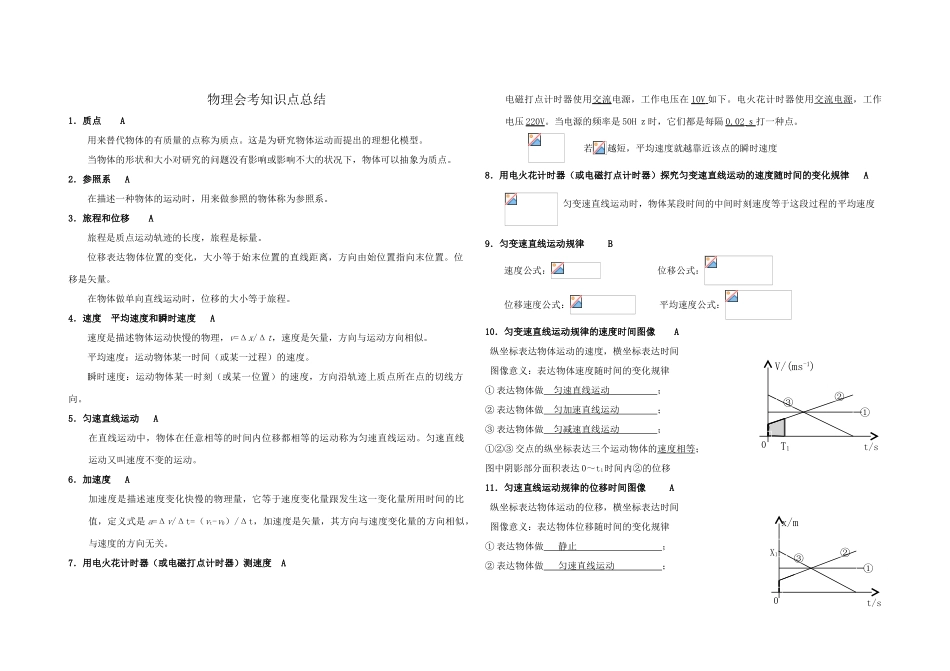 2025年物理会考知识点总结_第1页