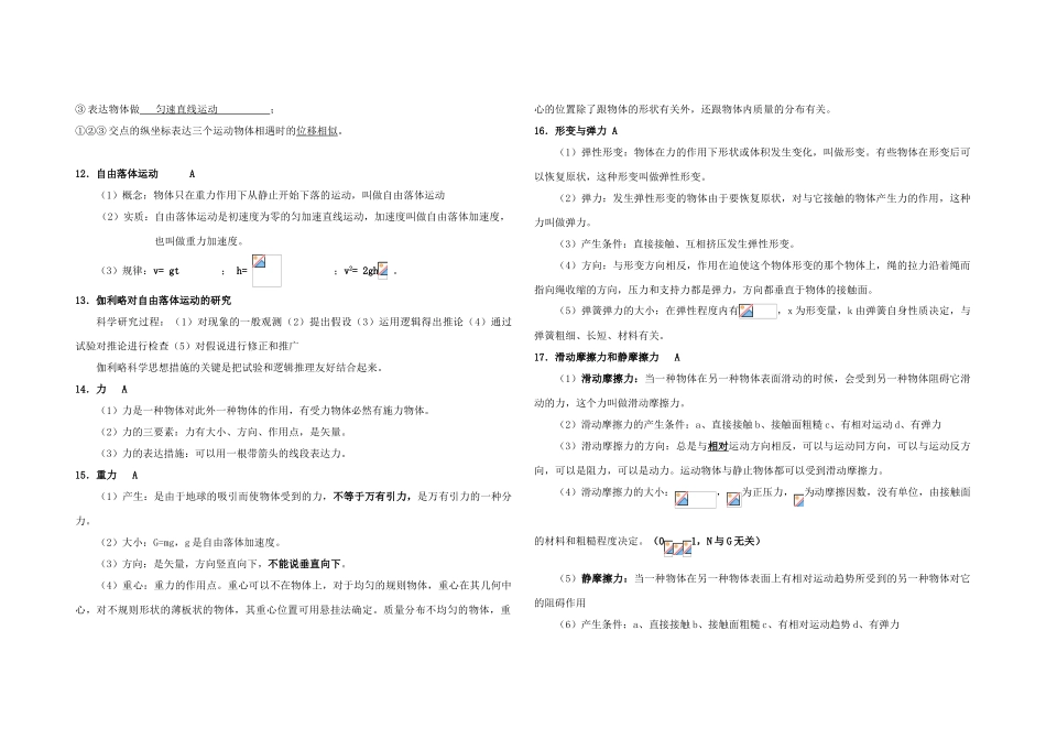 2025年物理会考知识点总结_第2页