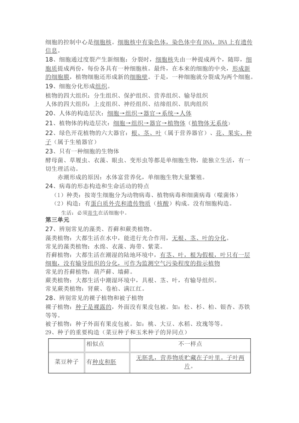 2025年初中生物会考复习提纲知识点_第3页