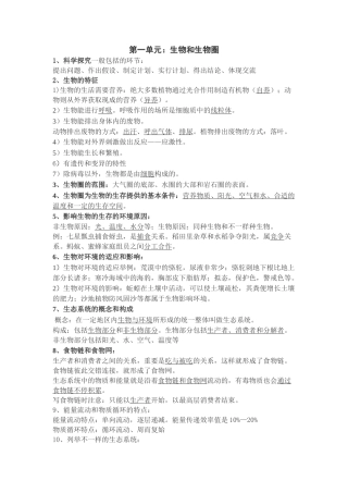 2025年初中生物会考复习提纲知识点