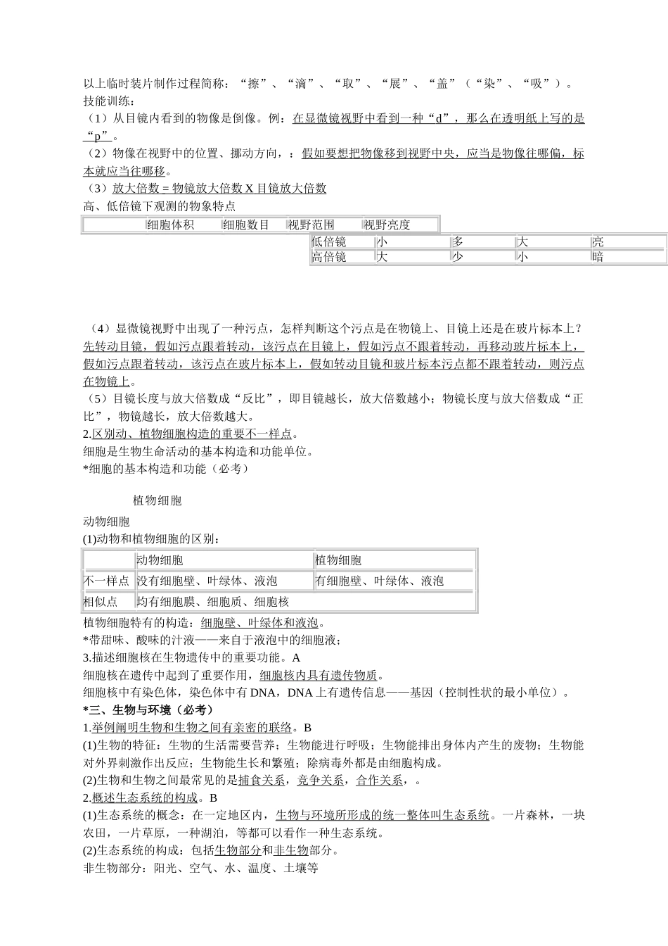 2025年初中生物中考重要知识点_第2页