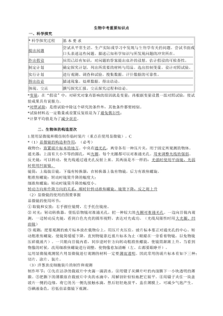 2025年初中生物中考重要知识点