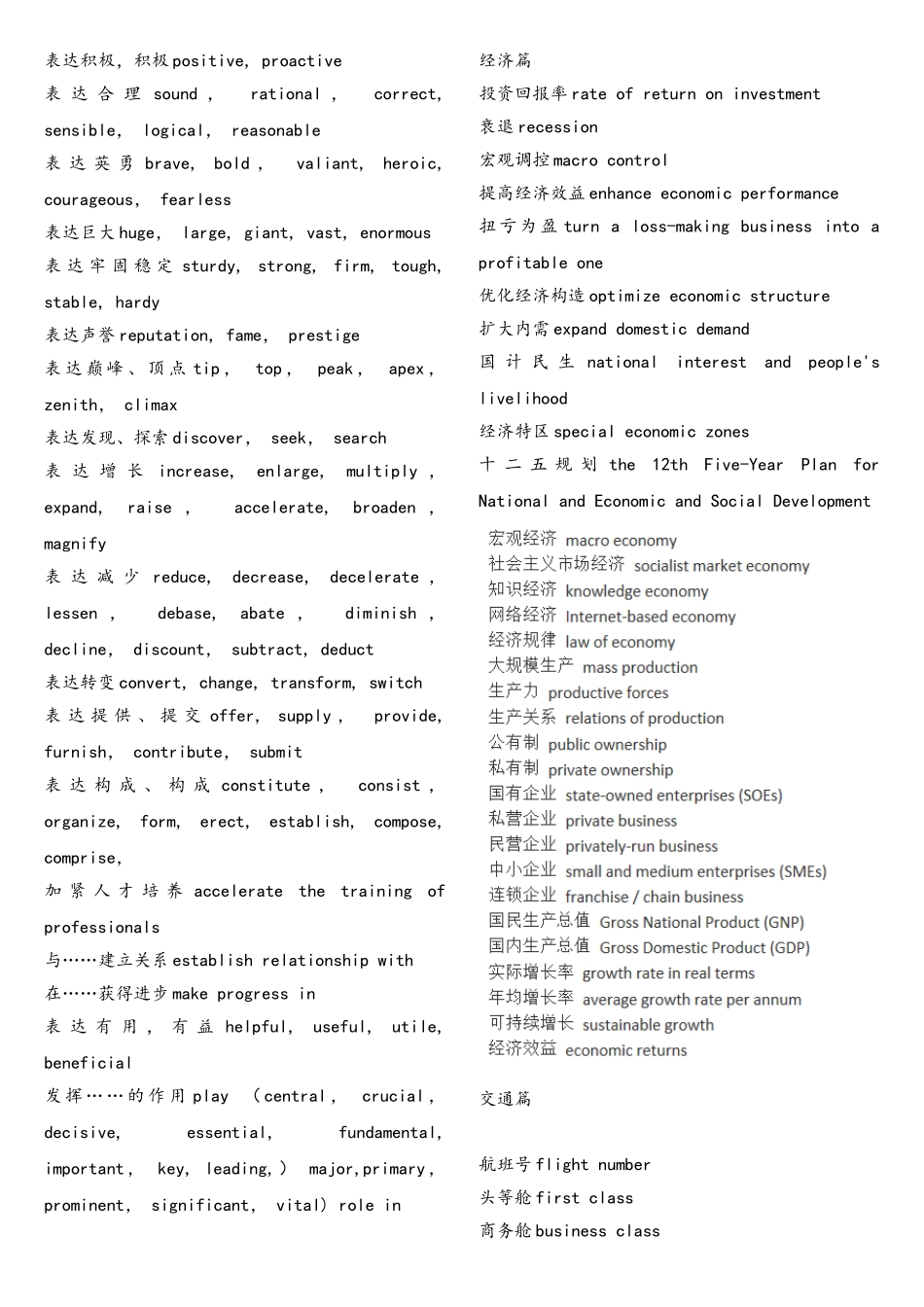 2025年英语六级翻译常用词_第2页