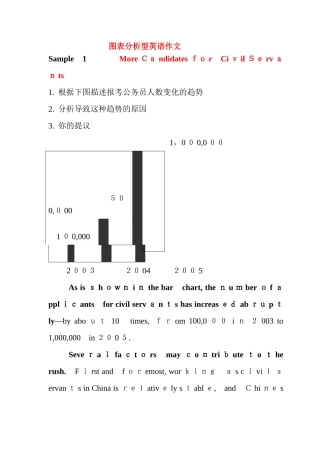 2025年四级常考图表分析型英语作文试卷教案