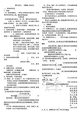 2025年九年级化学溶液知识点梳理