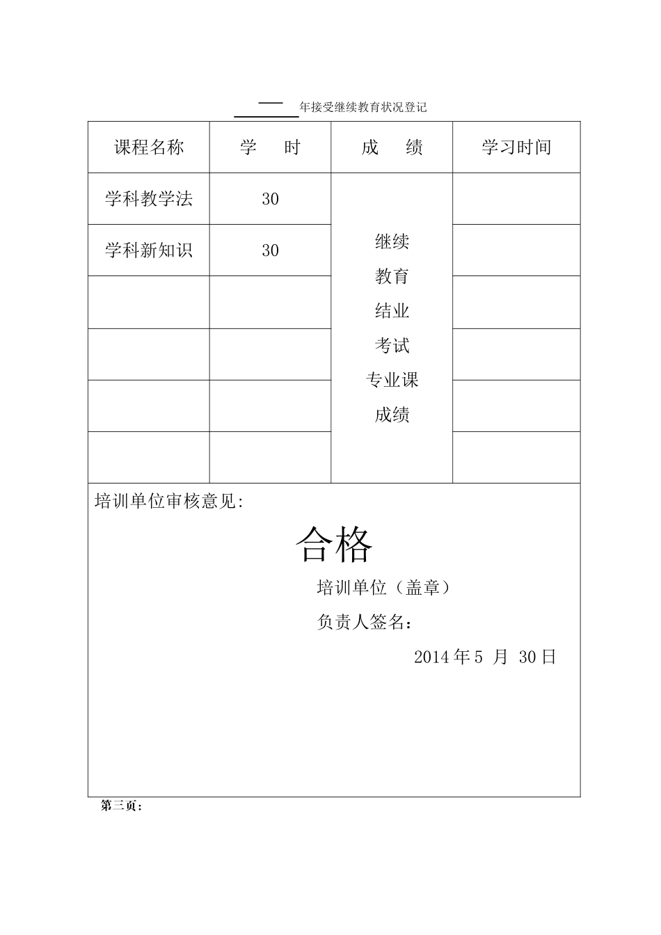 2025年继续教育岗位培训结业证书填写样本_第2页