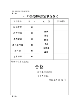 2025年继续教育岗位培训结业证书填写样本