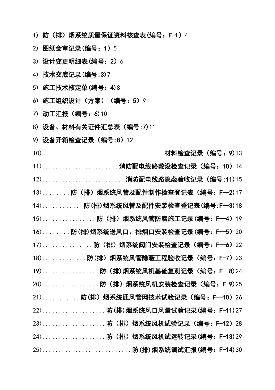 2025年施工管理消防内业资料防排烟系统全套施工安装质量资料_第2页