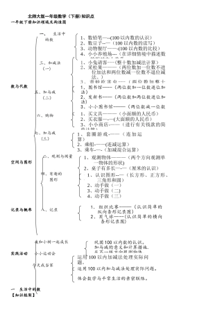 2025年一年级数学下册知识点归纳北师大版