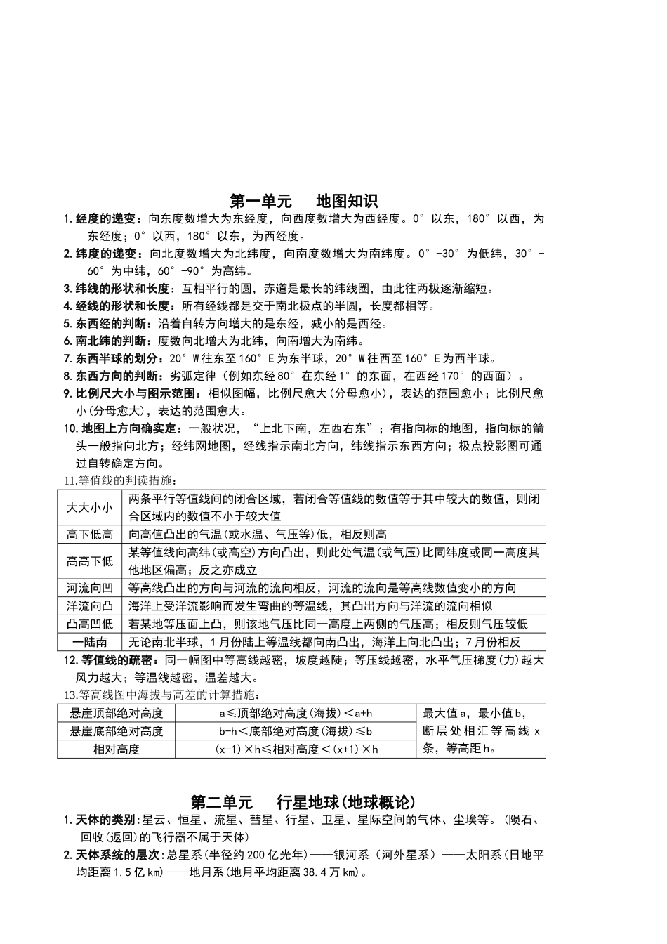 2025年最优版高一地理必修一知识点总结。_第1页