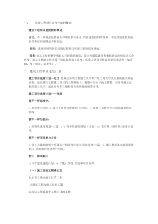 2025年施工管理施工项目管理进度管理知识点汇总