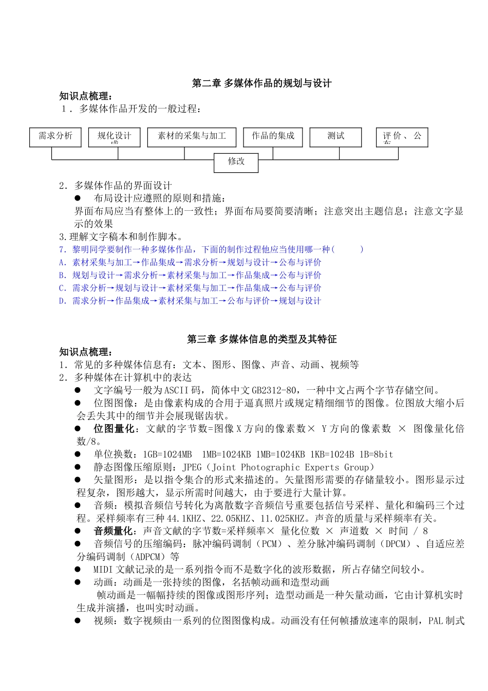 2025年高中学业水平测试多媒体技术应用知识点总结_第3页
