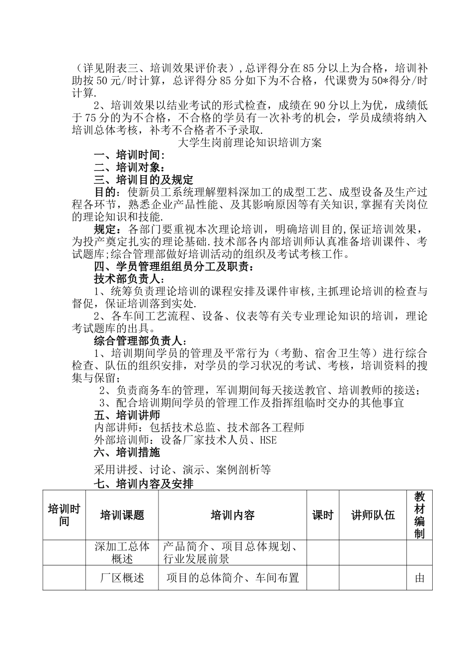 2025年新入职大学生培训方案全套_第3页