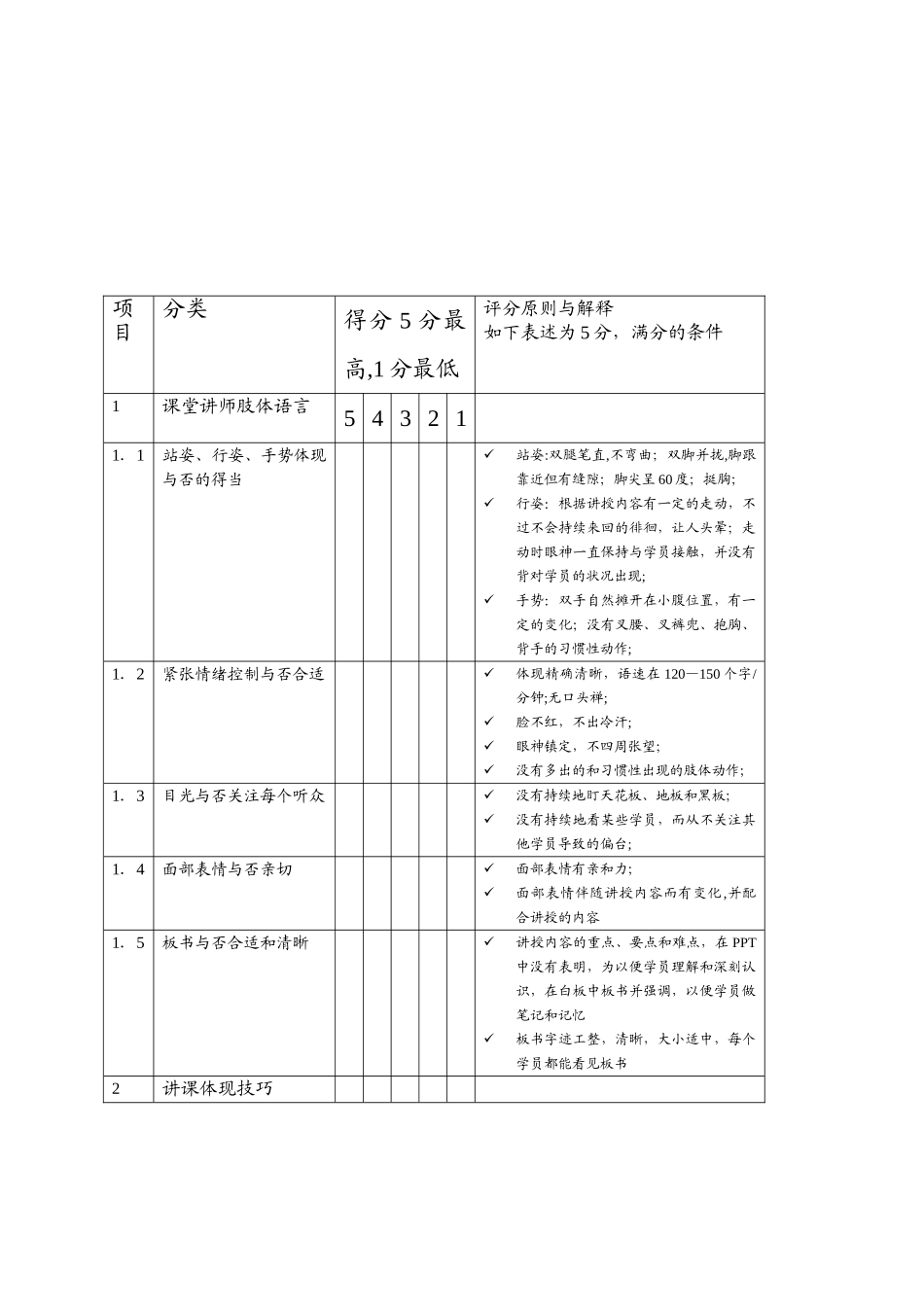 2025年培训讲师考核评分表模板范本_第1页