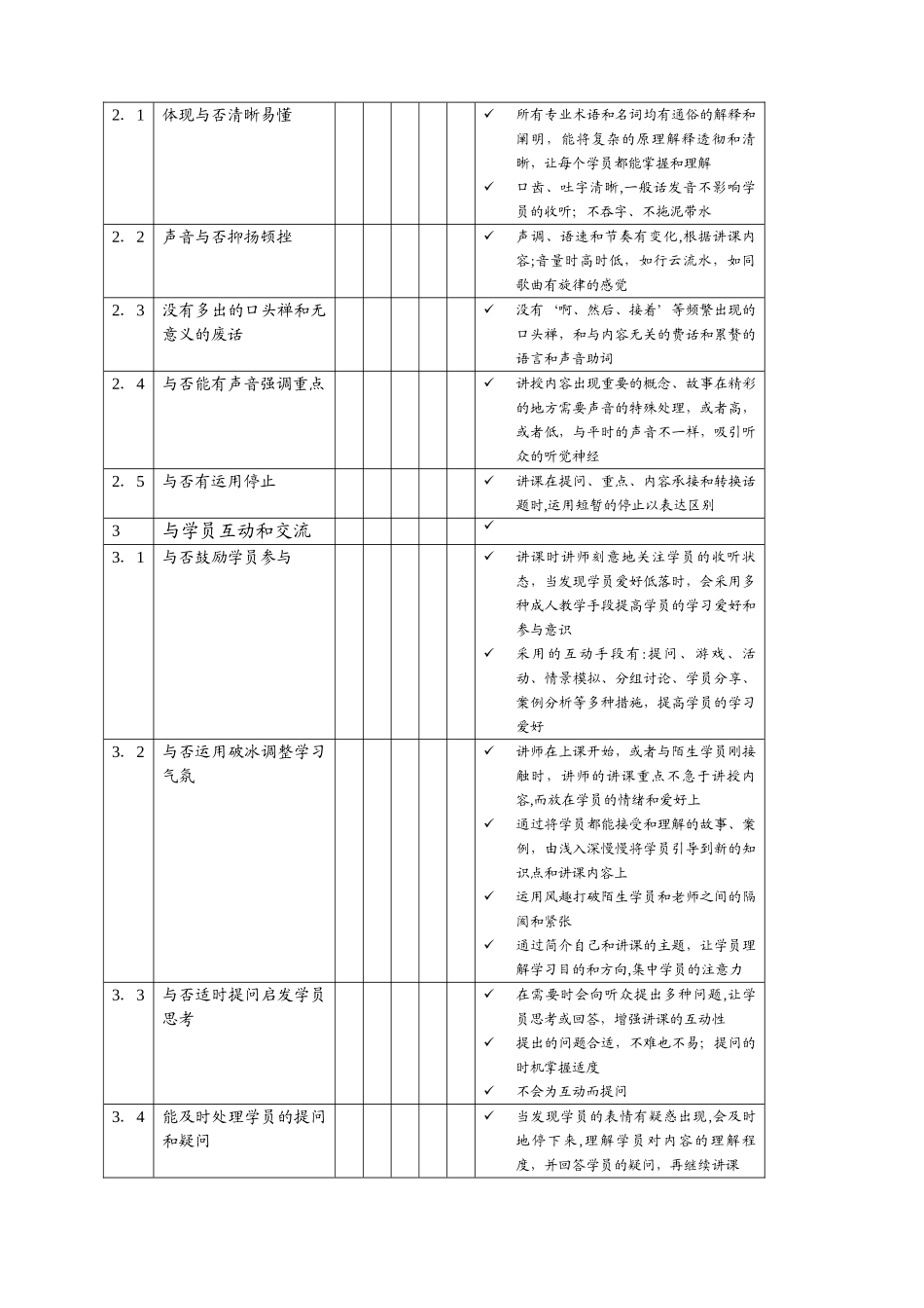 2025年培训讲师考核评分表模板范本_第2页