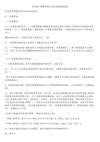 2025年五年级下册数学重点知识全面归纳总结