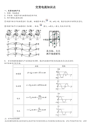 2025年交变电流知识点