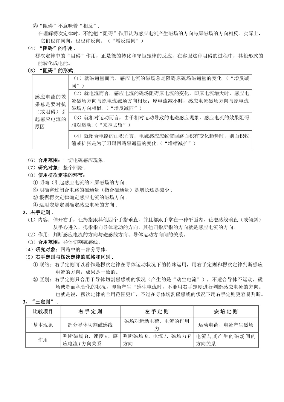 2025年高中物理选修32第一章知识点详解版_第2页