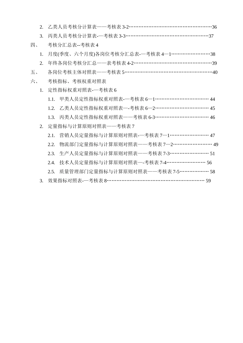 2025年绩效考核KPI全套流程表格_第2页