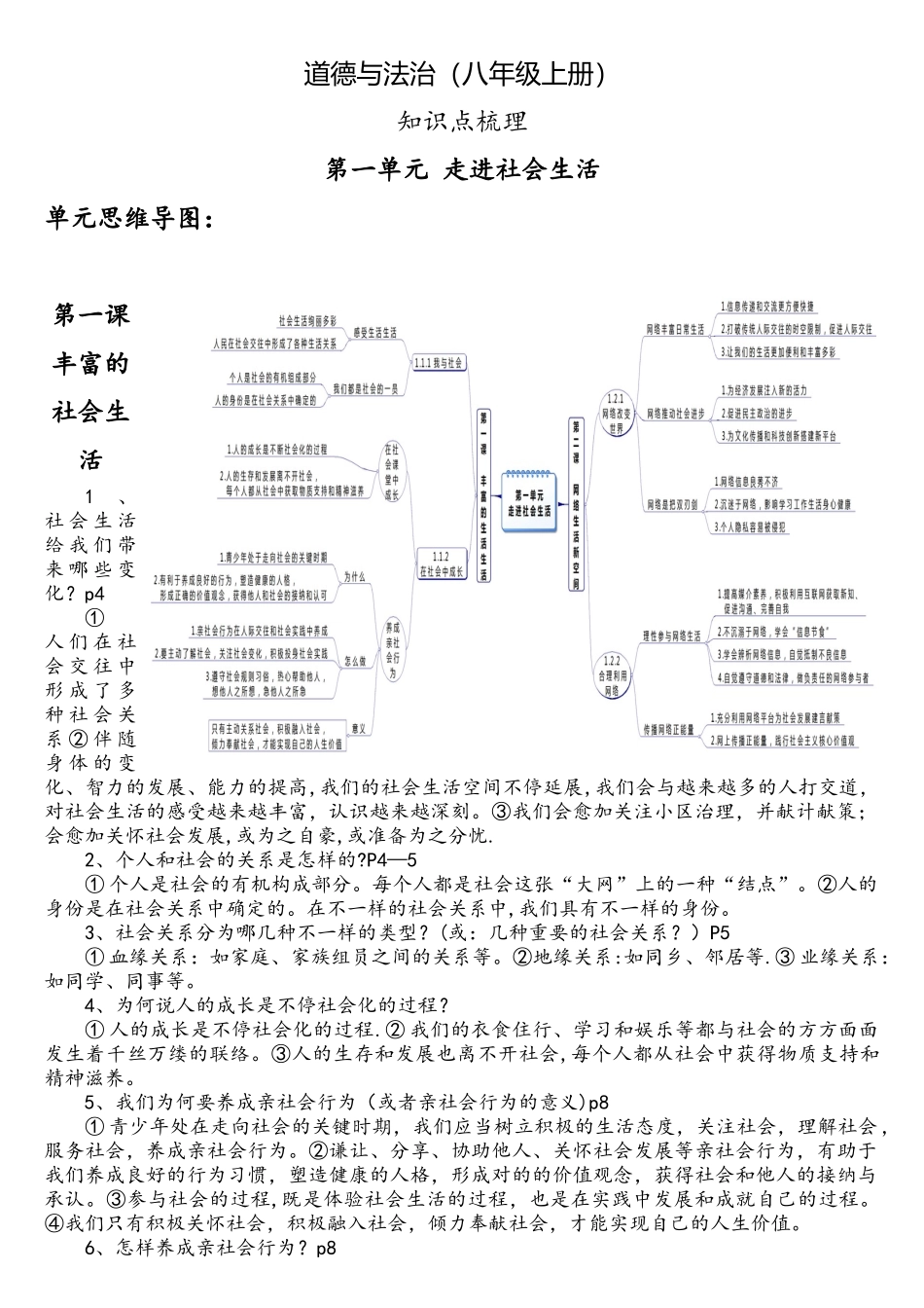 2025年人版道德和法治八年级上册知识框架考点梳理_第1页