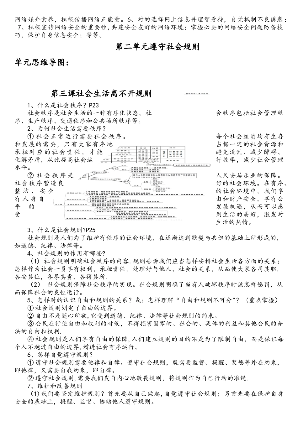 2025年人版道德和法治八年级上册知识框架考点梳理_第3页