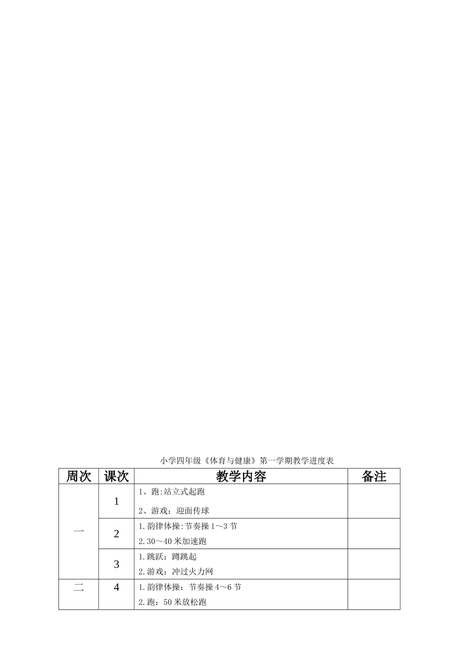 2025年小学四年级第一学期体育与健康教案全册教学计划48课时_第3页