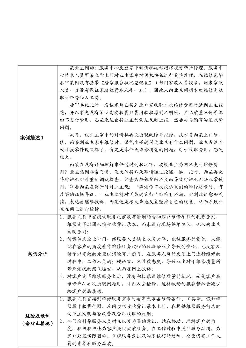 2025年万科物业案例分析题库客服类20例_第3页