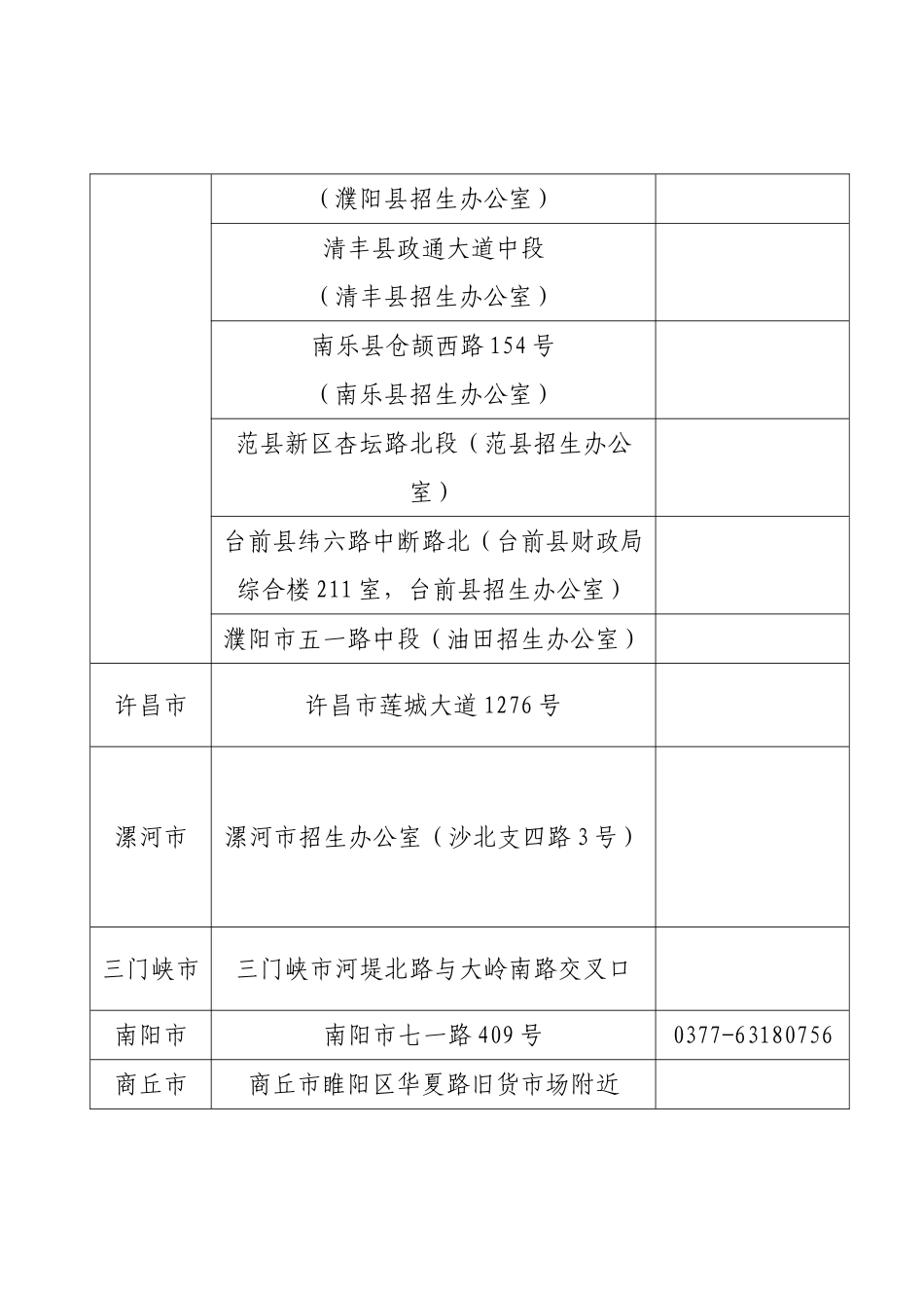 2025年河南省教师资格考试笔试报名考区咨询电话_第2页